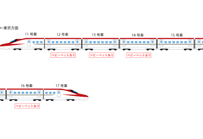 東北新幹線でオムツ替えができる号車 はやぶさ こまち 折カサナルブログ
